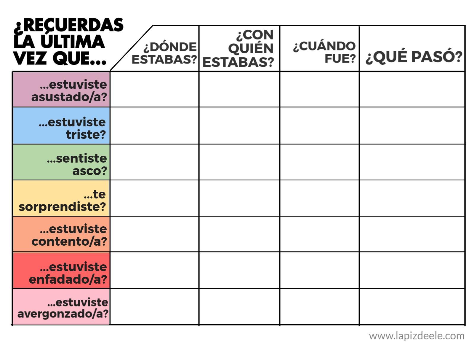 Actividades Para Trabajar La Psicologia Social