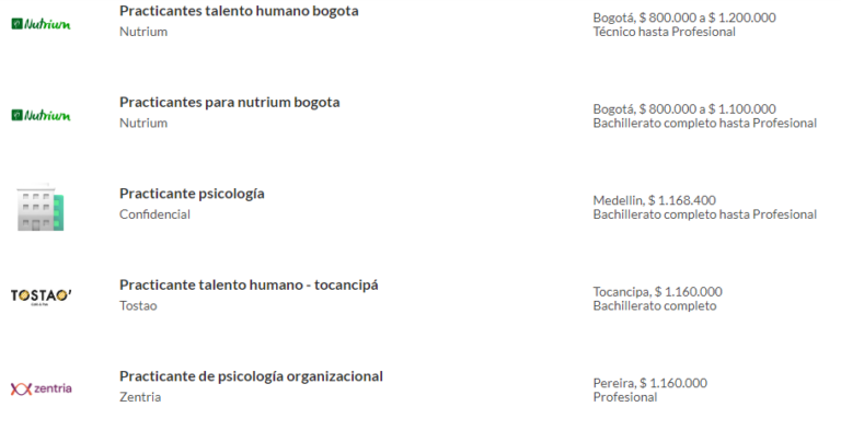 Bolsa de trabajo psicología sin experiencia - Vida Emocional