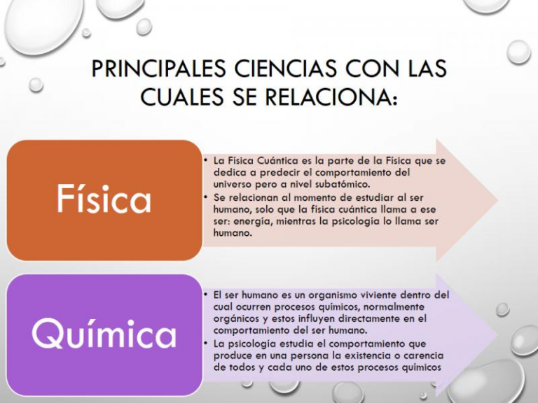 Cómo se relaciona la química con la psicología - Vida Emocional