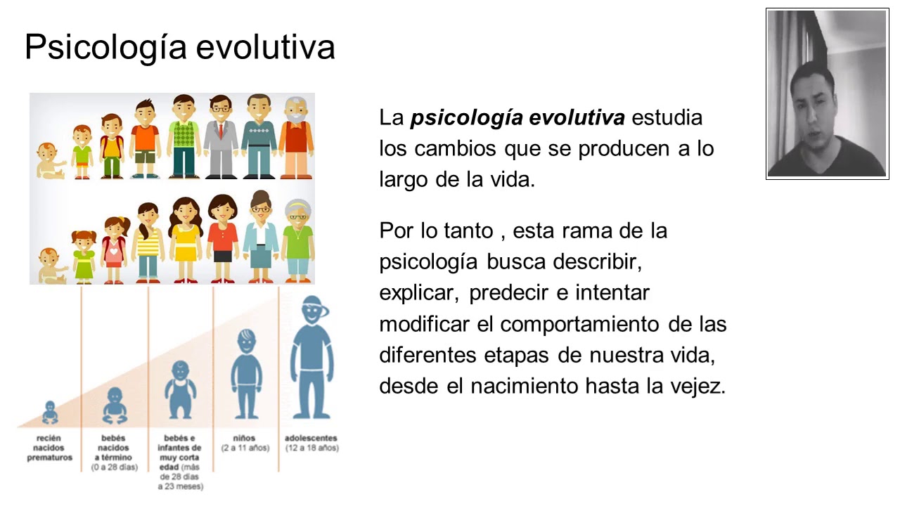 Porque Es Importante La Psicologia Evolutiva