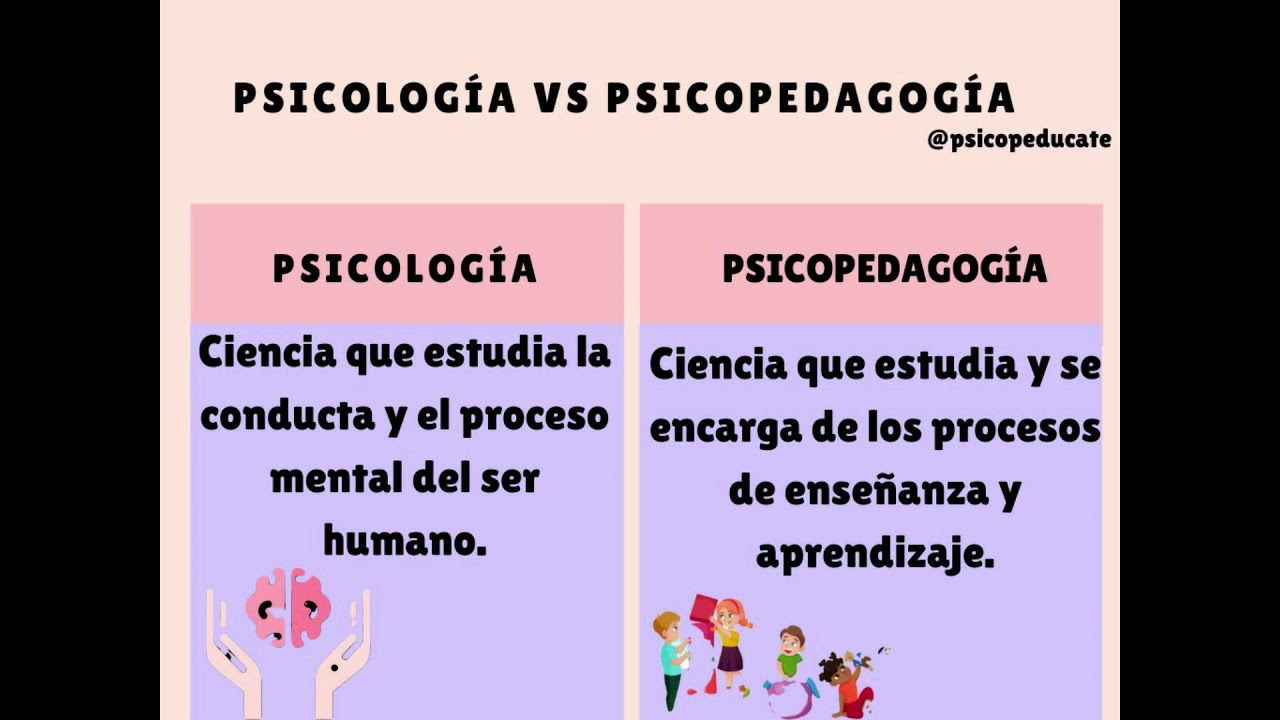 Que Es Mejor Psicologia O Psicopedagogia