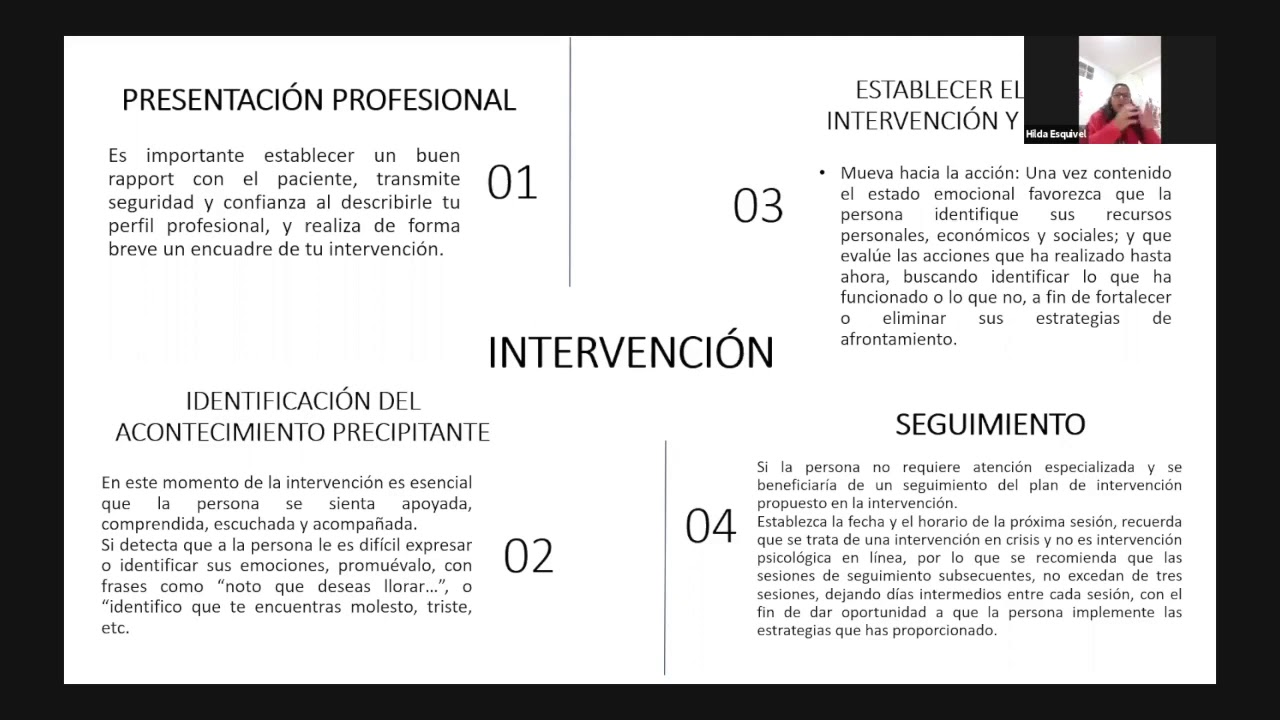 Qué es un protocolo en psicología - Vida Emocional