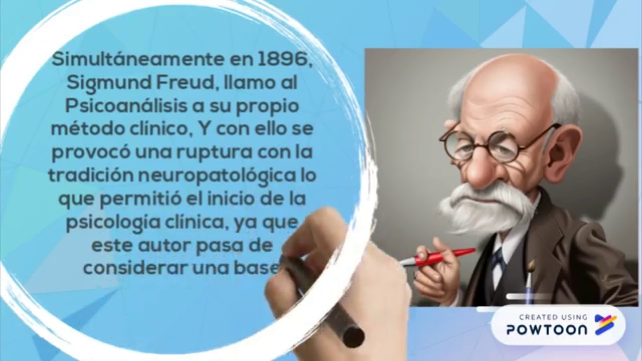 Resumen de la historia de la psicología clínica - Vida Emocional