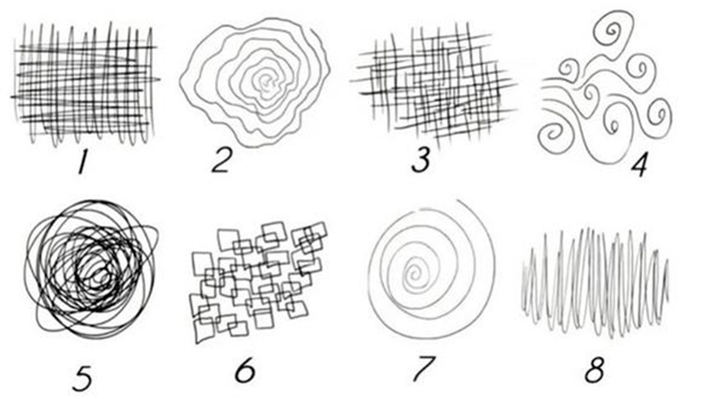Significado de los dibujos en psicología - Vida Emocional