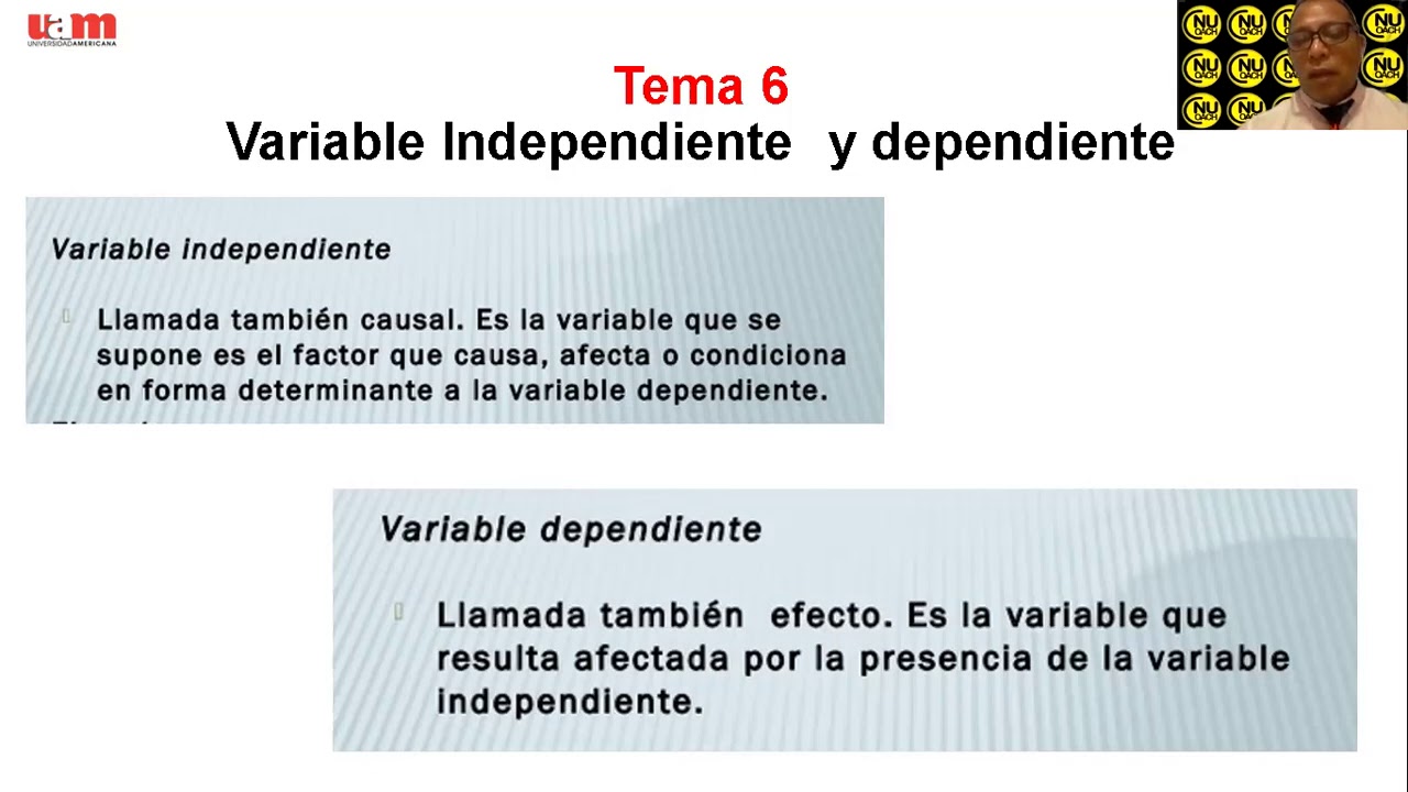 Variables dependientes e independientes en psicología - Vida Emocional